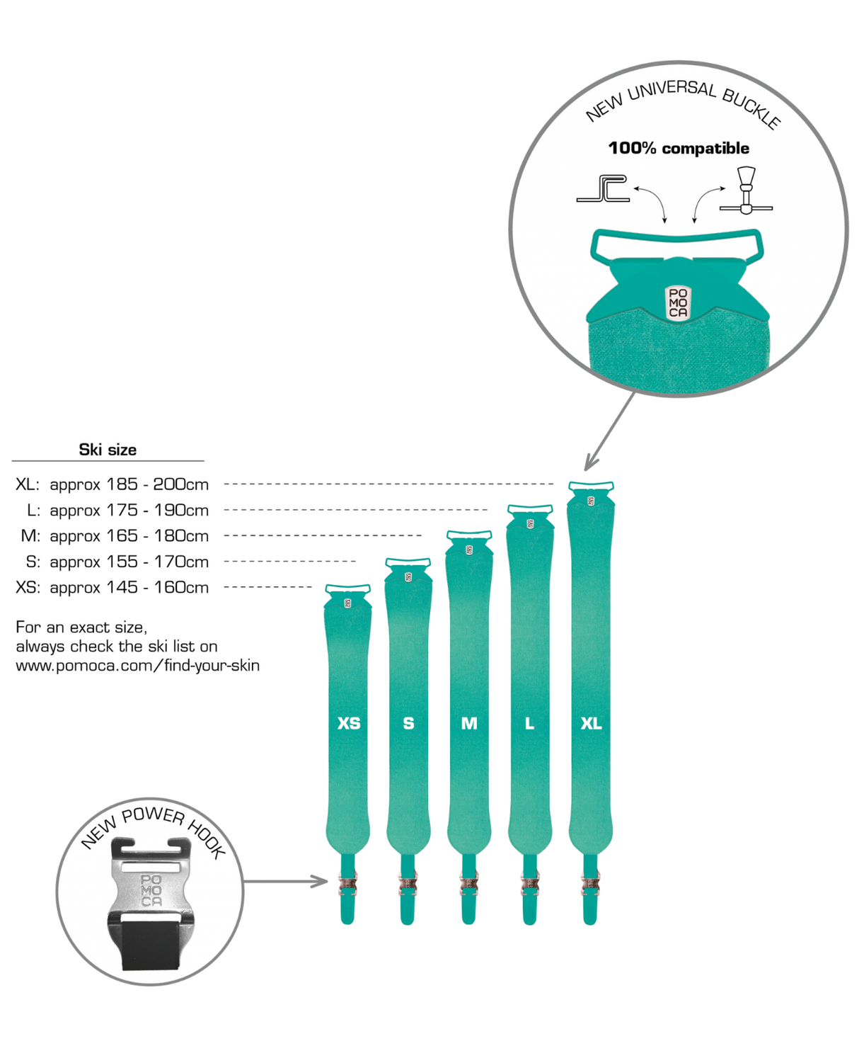 Pomoca Tour Pro - ready2climb 130mm - Alpingaraget