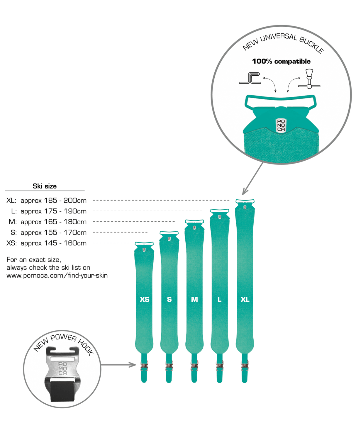Pomoca Tour Pro - ready2climb 130mm - Stighudar - Alpingaraget