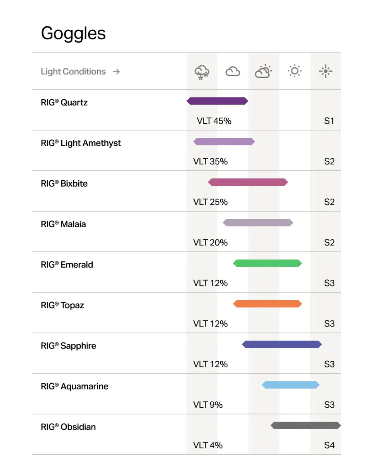 Sweet Protection Boondock RIG Reflect - RIG Aquamarine/Matte Black/Black