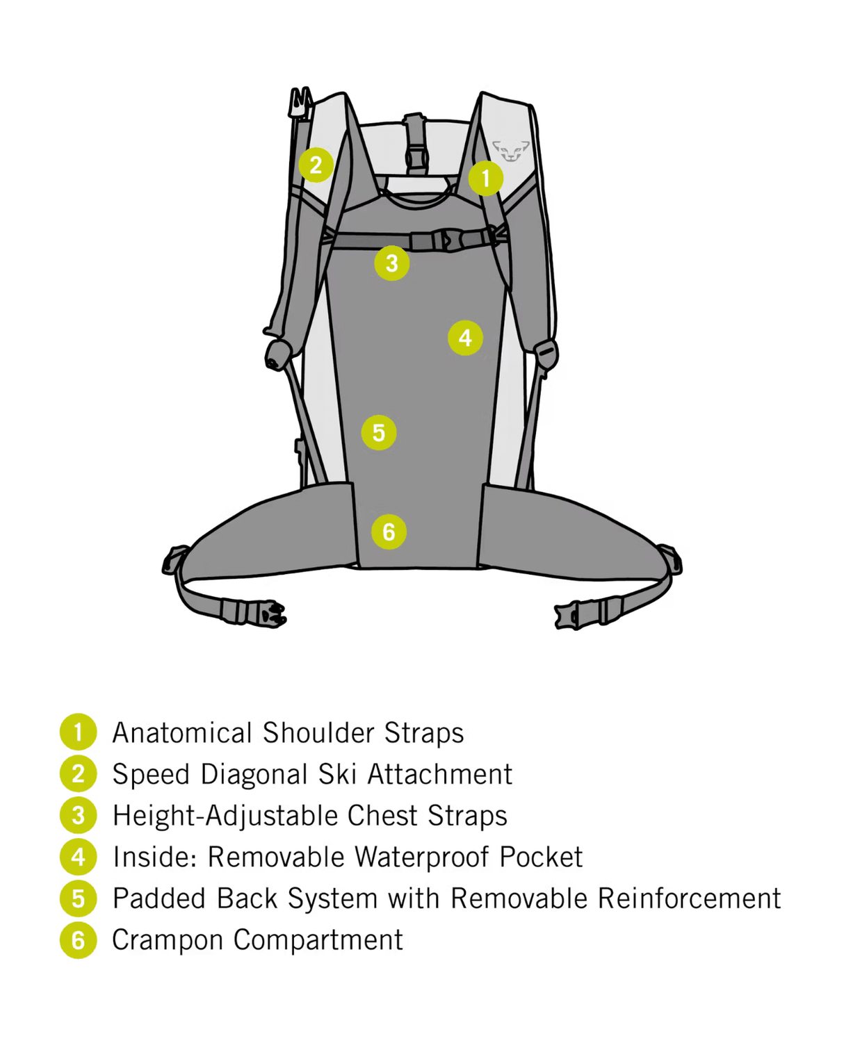 Dynafit Expedition 36 Backpack - Dawn/Black Out - Ryggsäckar - Alpingaraget