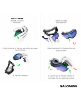 Instruktionsbild som visar hur linsen på Salomon Sentry Prime Sigma skidglasögon tas bort och monteras med magnetfunktion.