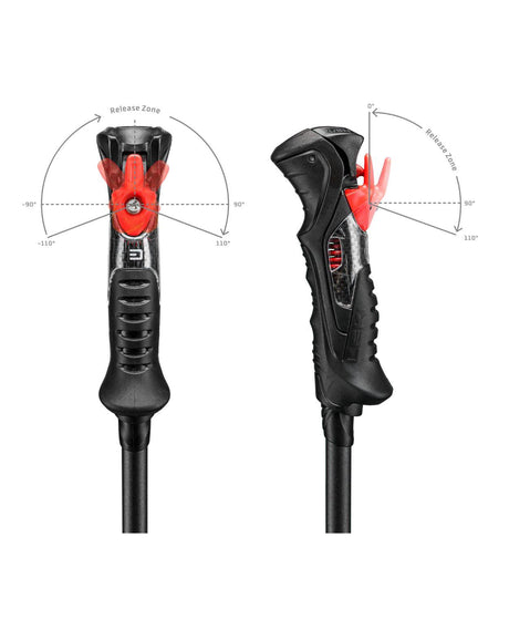 Leki Carbon 14 TR handtag med Trigger-systemets multidimensionella release zone för alpina tävlingsåkare.