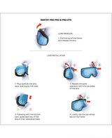 Salomon Sentry Pro S Sigma - Alpingaraget
